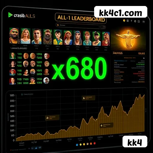 Cassino online kk4 - Imagem principal